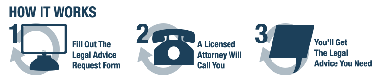 lien-advice-how-it-works lien advice how it works Get Mechanics Lien Legal Advice