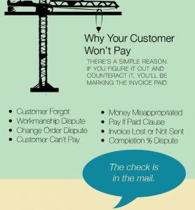 why-customers-dont-pay-invoices